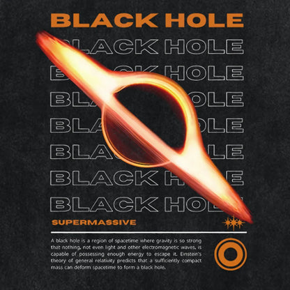 Supermassive Black Hole