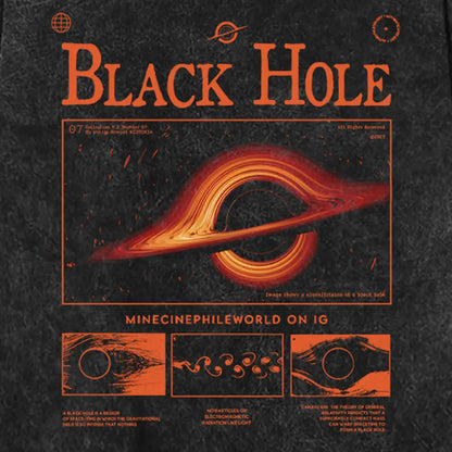 Explore Black Holes