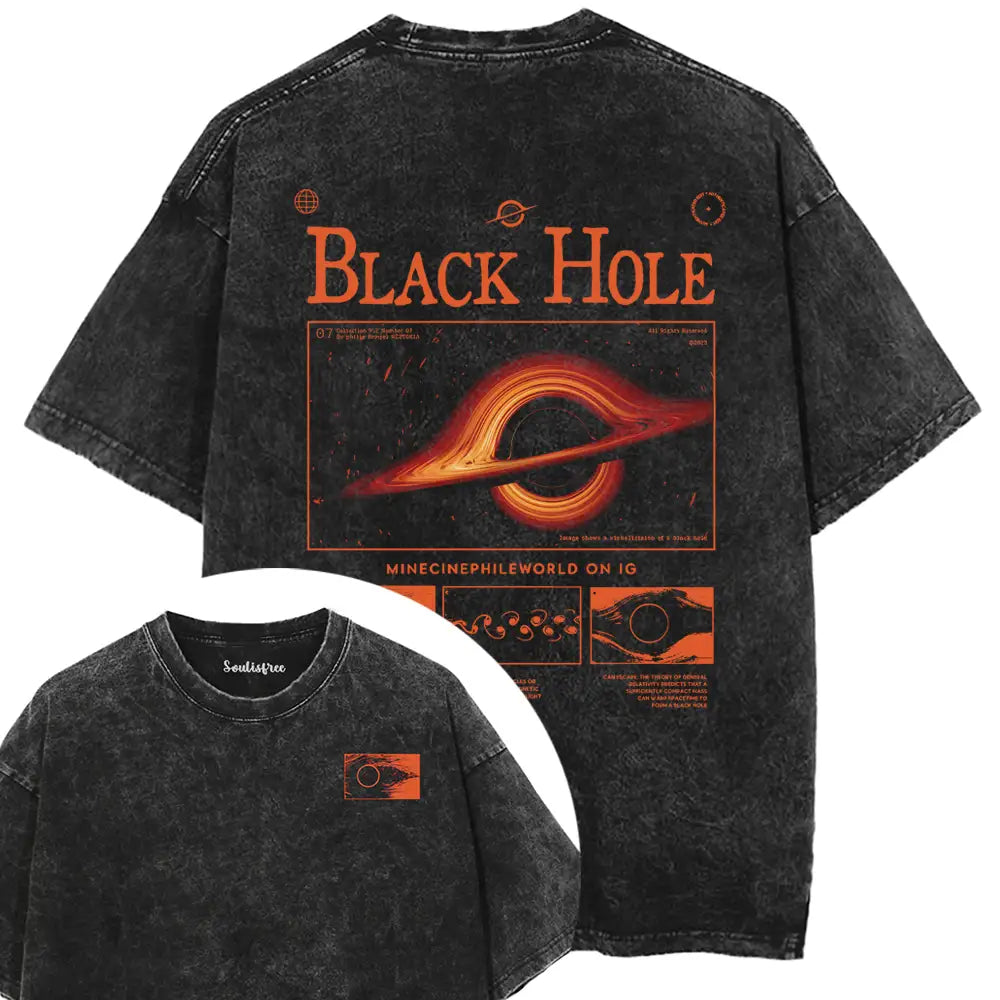 Explore Black Holes