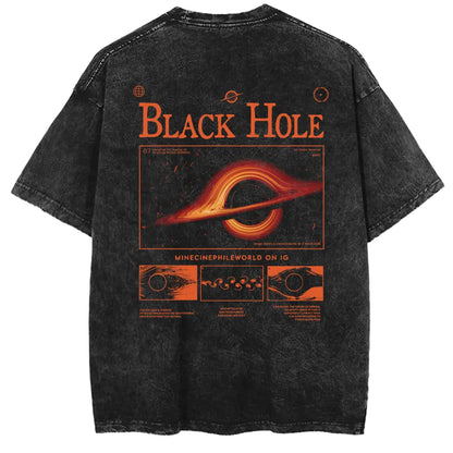 Explore Black Holes