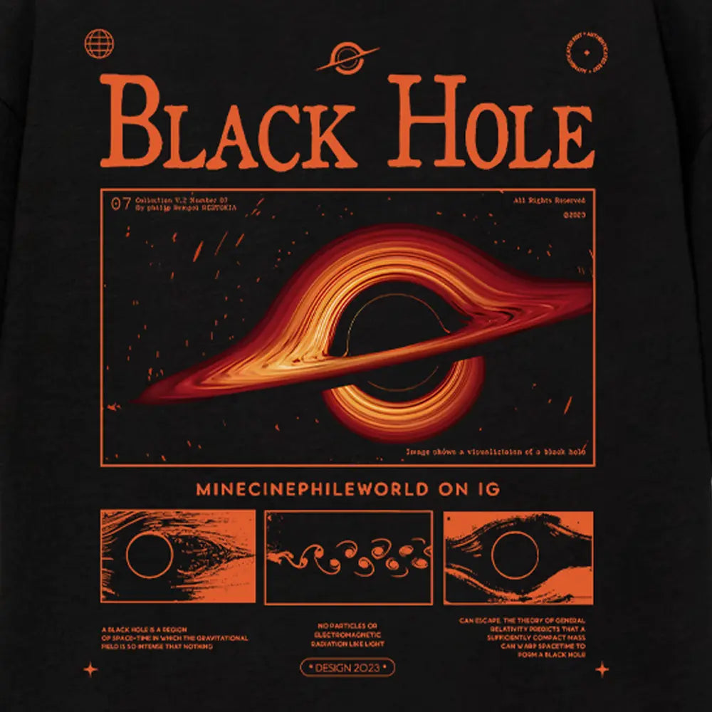 Explore Black Holes Ⅰ