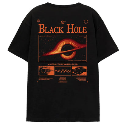 Explore Black Holes Ⅰ