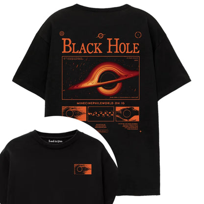 Explore Black Holes Ⅰ