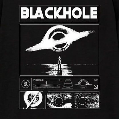 Close To Black Hole Ⅰ