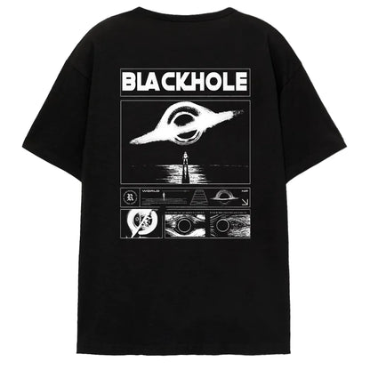 Close To Black Hole Ⅰ