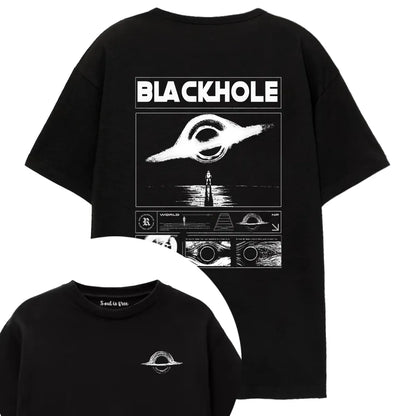 Close To Black Hole Ⅰ