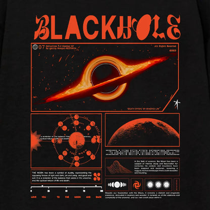 The Mystery Of Black Holes Ⅰ