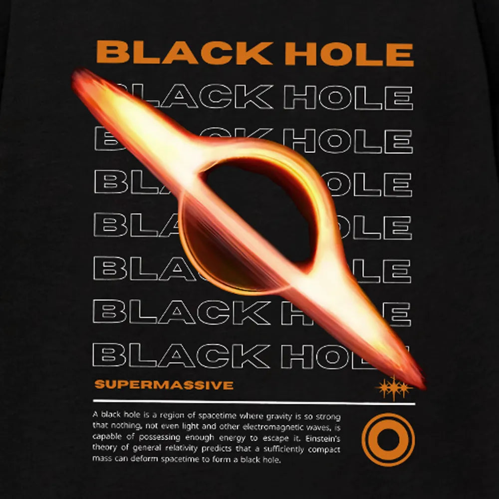 Supermassive Black Hole Ⅰ