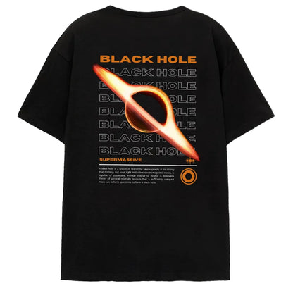 Supermassive Black Hole Ⅰ